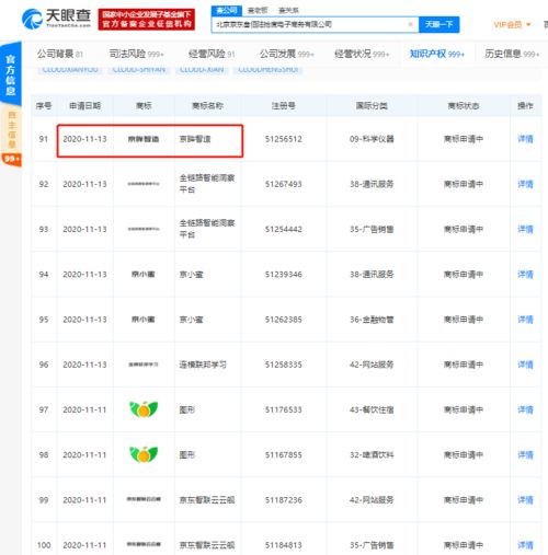 京東關(guān)聯(lián)公司申請“京眸智造”商標(biāo)，布局智能制造新賽道